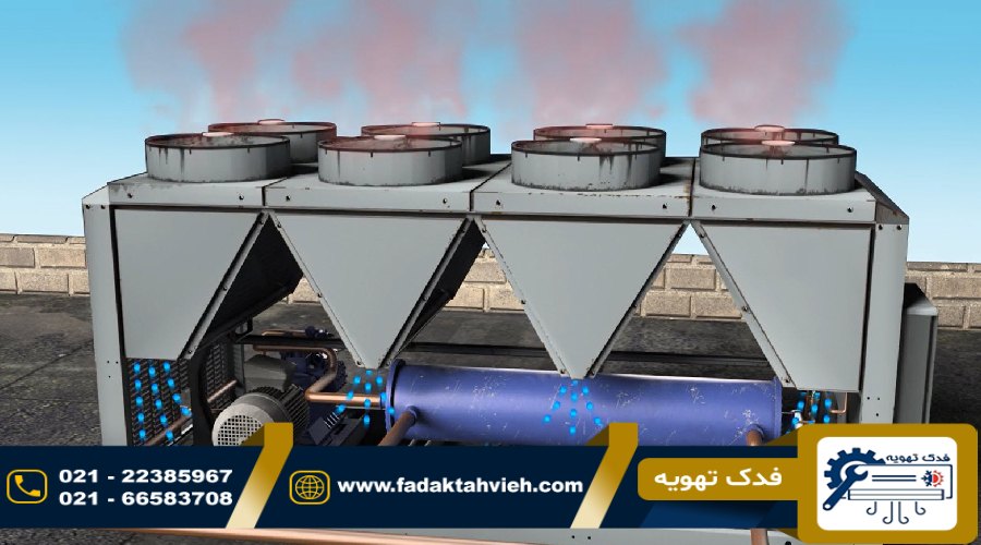 سزویس مینی چیلر کریر