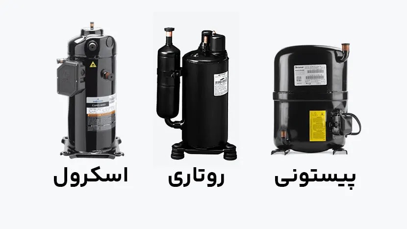 انواع کمپرسور کولر گازی